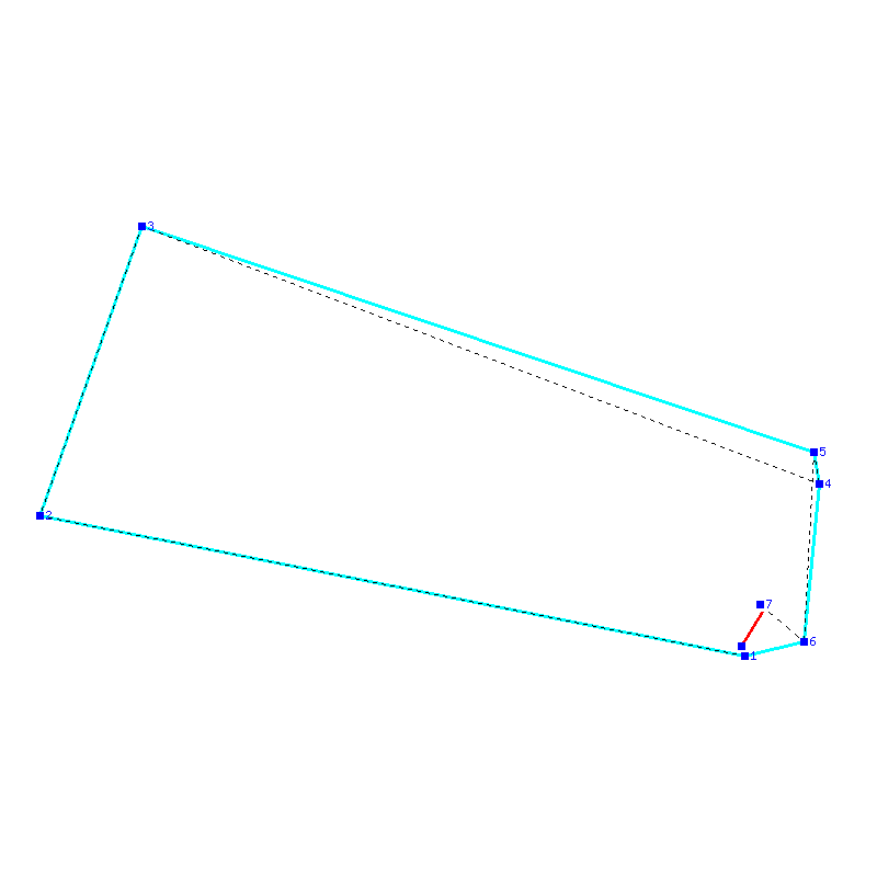 Flugauswertung
